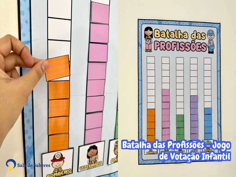 Imagem de Batalha das Profissões - Jogo de Votação Infantil