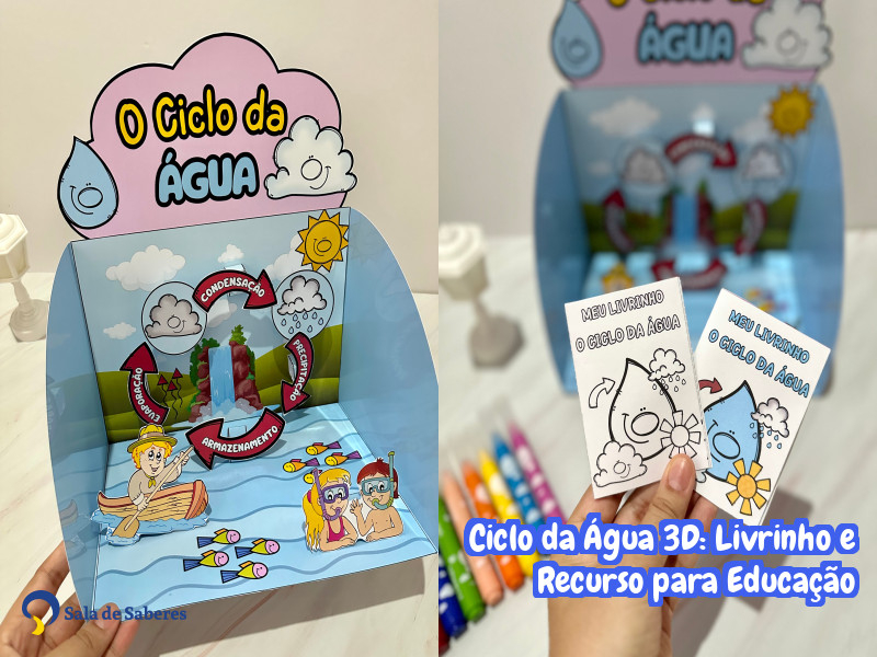 Imagem de Ciclo da Água 3D: Livrinho e Recurso para Educação