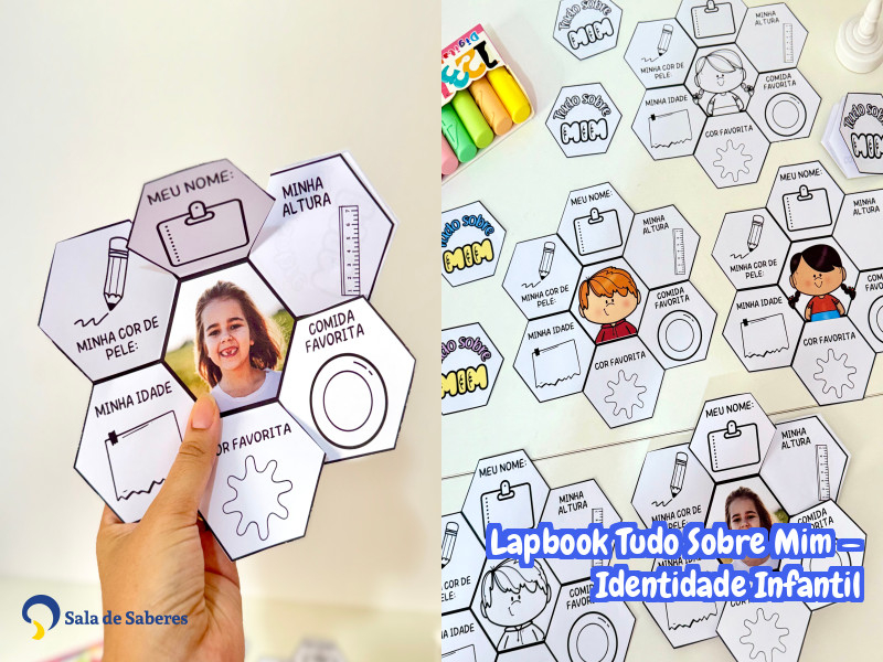 Imagem de Atividade Interativa Tudo Sobre Mim — Identidade Infantil