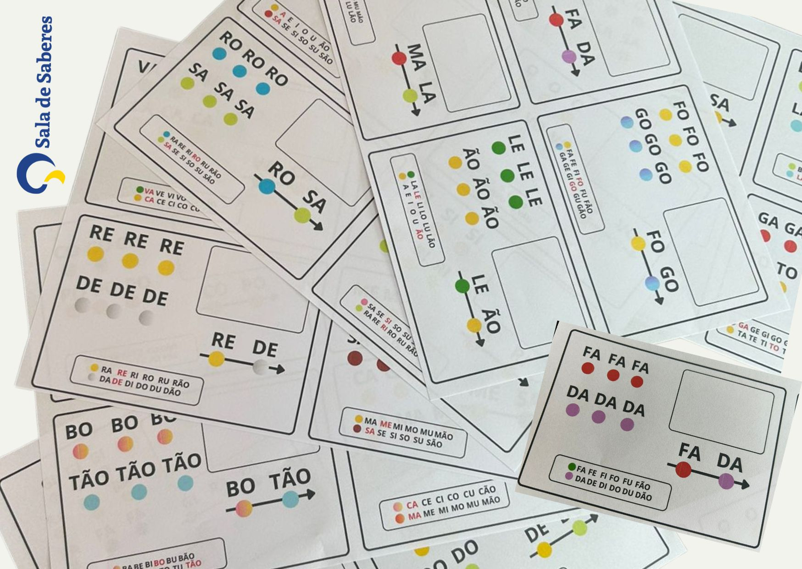 Imagem de Apostila Consciência Fonológica: Sílabas Simples