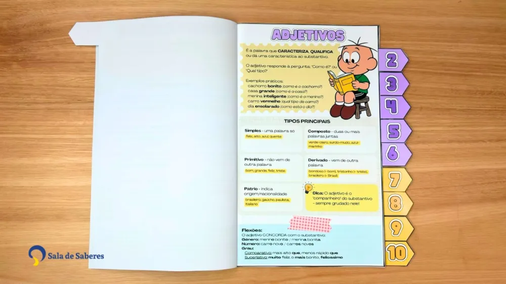 Imagem 2 de Revistinha das Classes Gramaticais + Bolsinhos Interativos