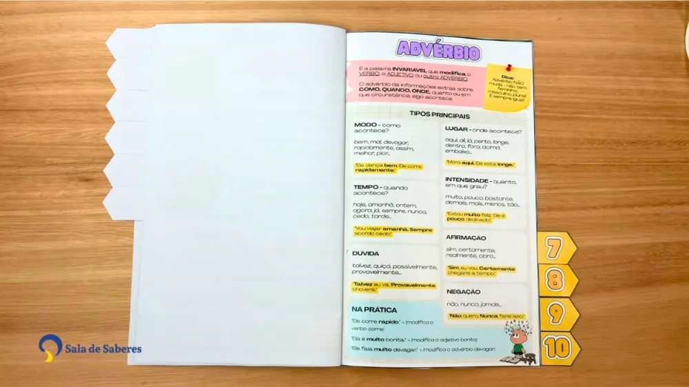 Imagem 3 de Revistinha das Classes Gramaticais + Bolsinhos Interativos