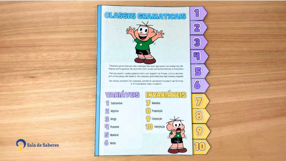 Imagem 5 de Revistinha das Classes Gramaticais + Bolsinhos Interativos