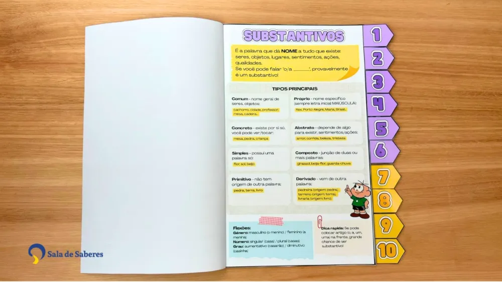 Imagem 7 de Revistinha das Classes Gramaticais + Bolsinhos Interativos