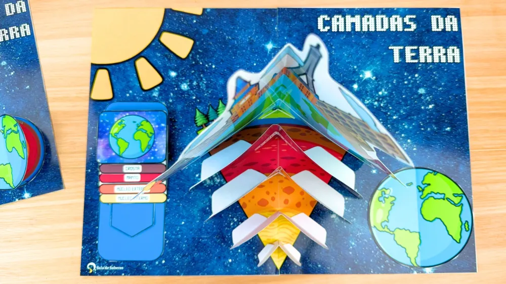 Imagem 11 de Atividade Interativa das Camadas da Terra