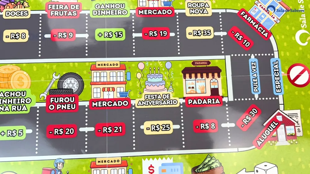 Imagem 12 de Jogo de Tabuleiro para Educação Financeira - 4º e 5º anos