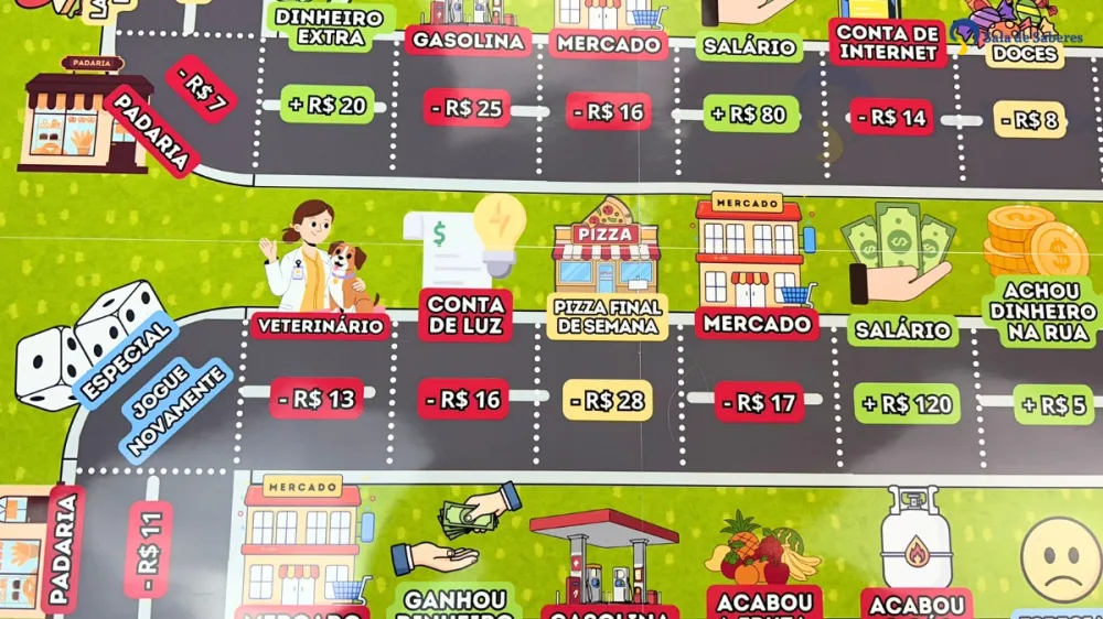 Imagem 13 de Jogo de Tabuleiro para Educação Financeira - 4º e 5º anos