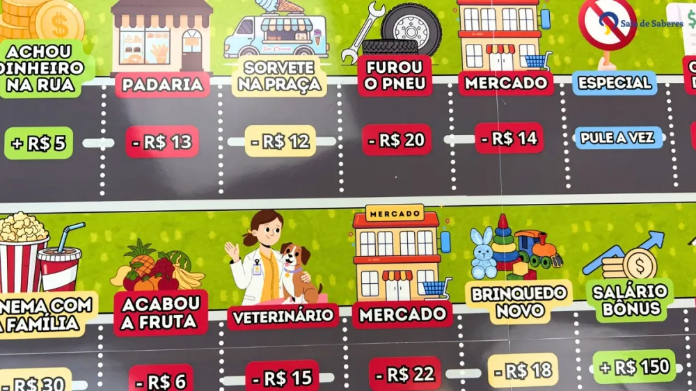Imagem 14 de Jogo de Tabuleiro para Educação Financeira - 4º e 5º anos