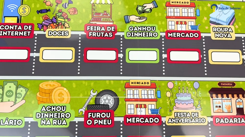 Imagem 15 de Jogo de Tabuleiro para Educação Financeira - 4º e 5º anos