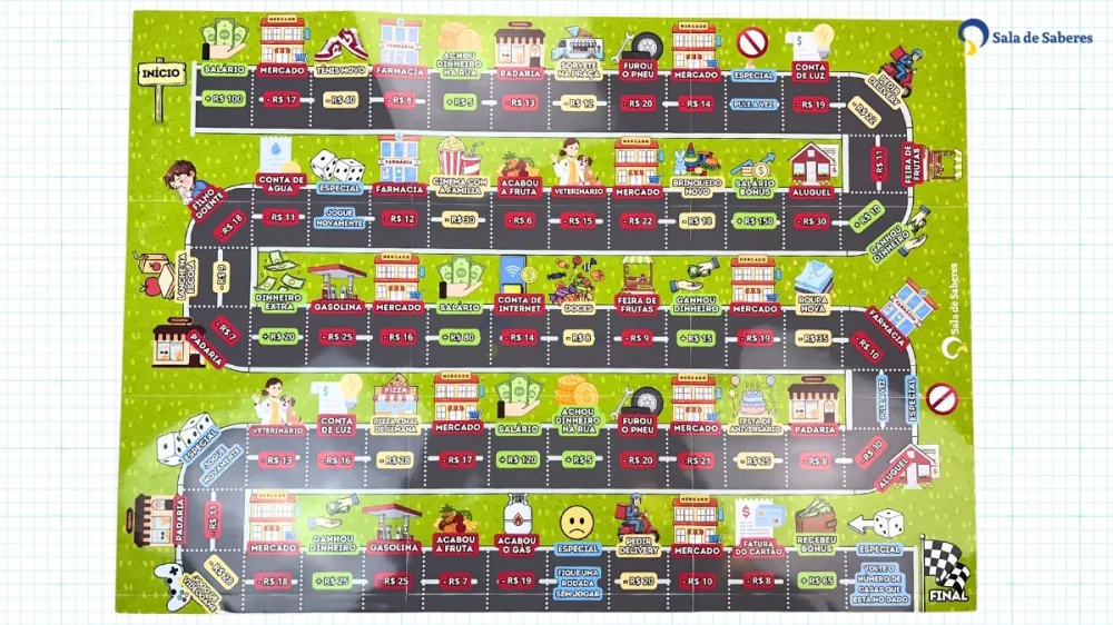 Imagem 3 de Jogo de Tabuleiro para Educação Financeira - 4º e 5º anos
