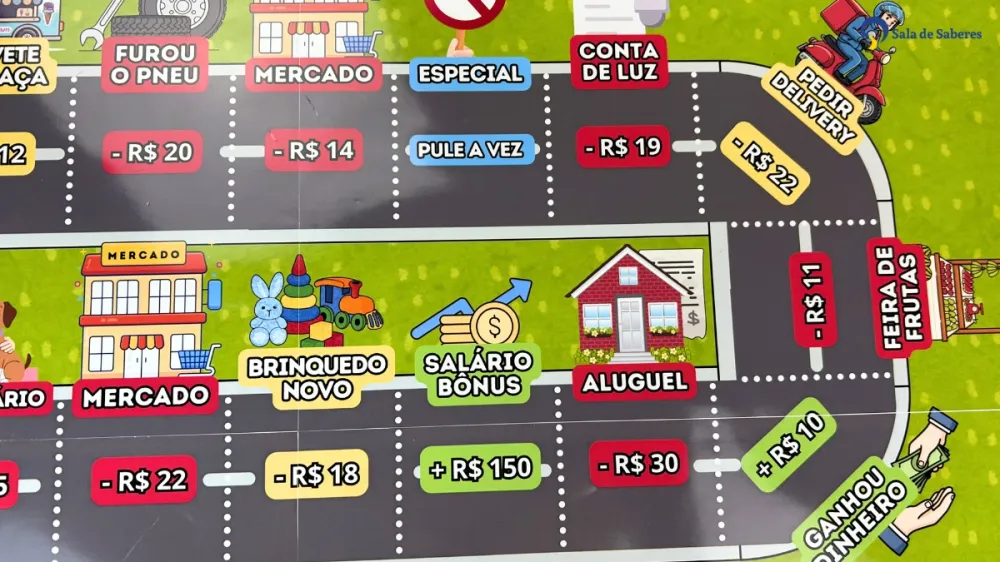 Imagem 11 de Jogo de Tabuleiro para Educação Financeira - 4º e 5º anos