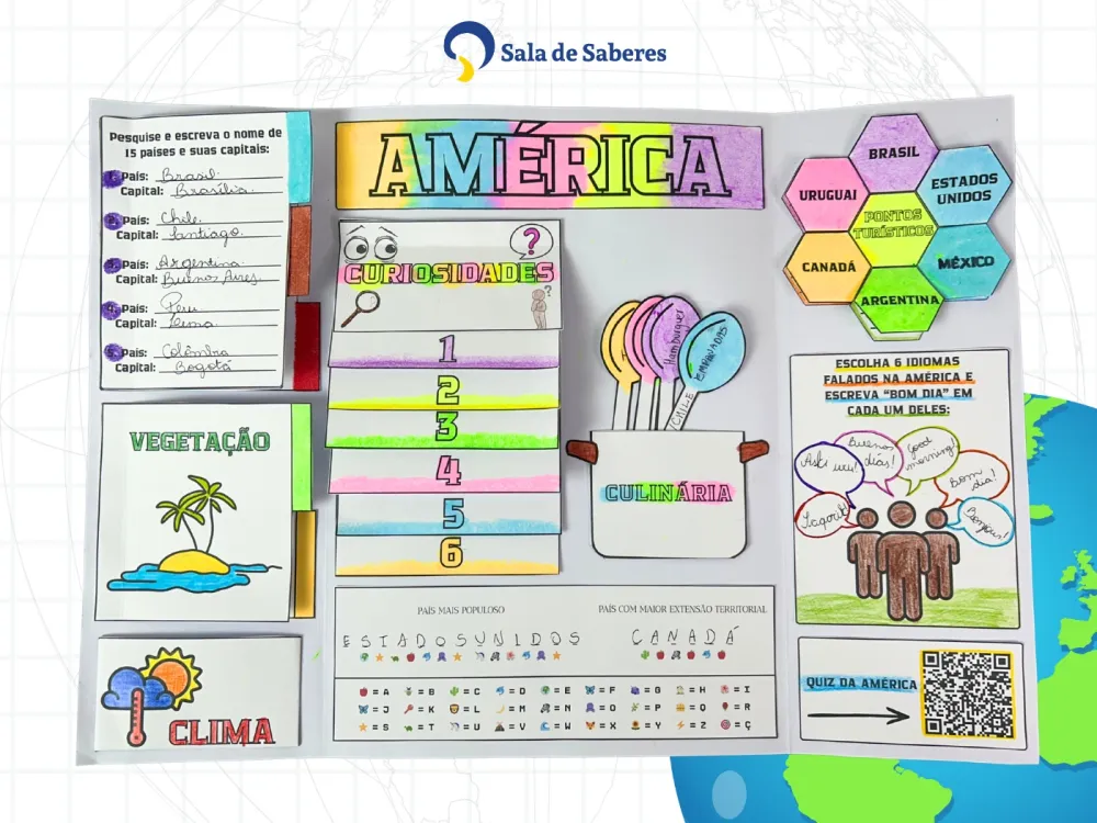 Imagem 3 de Kit Continentes — 6 Lapbooks + Materiais de Apoio + Quizzes