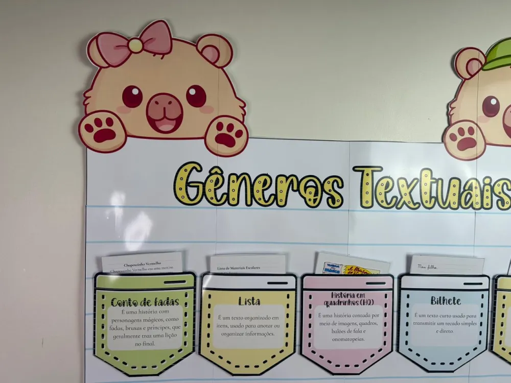 Imagem 15 de Kit de Cartazes de Língua Portuguesa - Tema Capivara