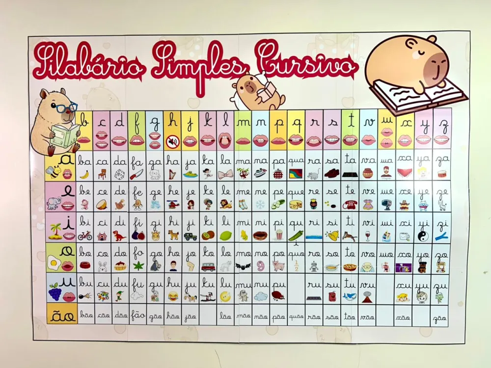 Imagem 22 de Kit Sala de Aula - Tema Capivara - 2026 - 29 Arquivos