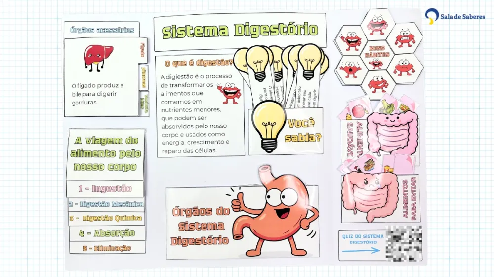 Lapbook Sistema Digestório