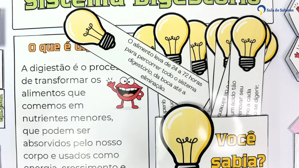 Lapbook Sistema Digestório