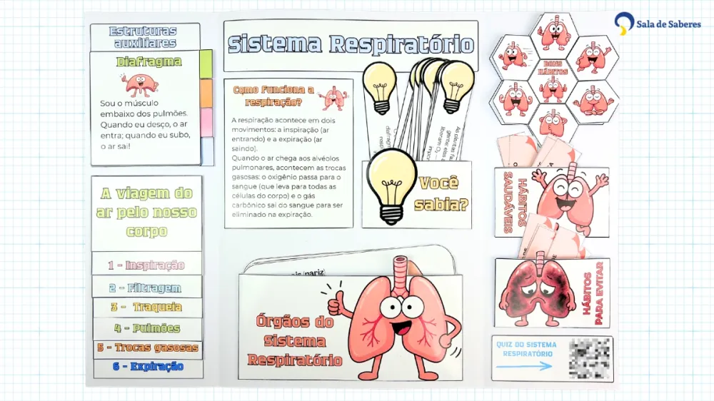 Imagem 2 de Lapbook Sistema Respiratório - PDF - Colorido e para colorir