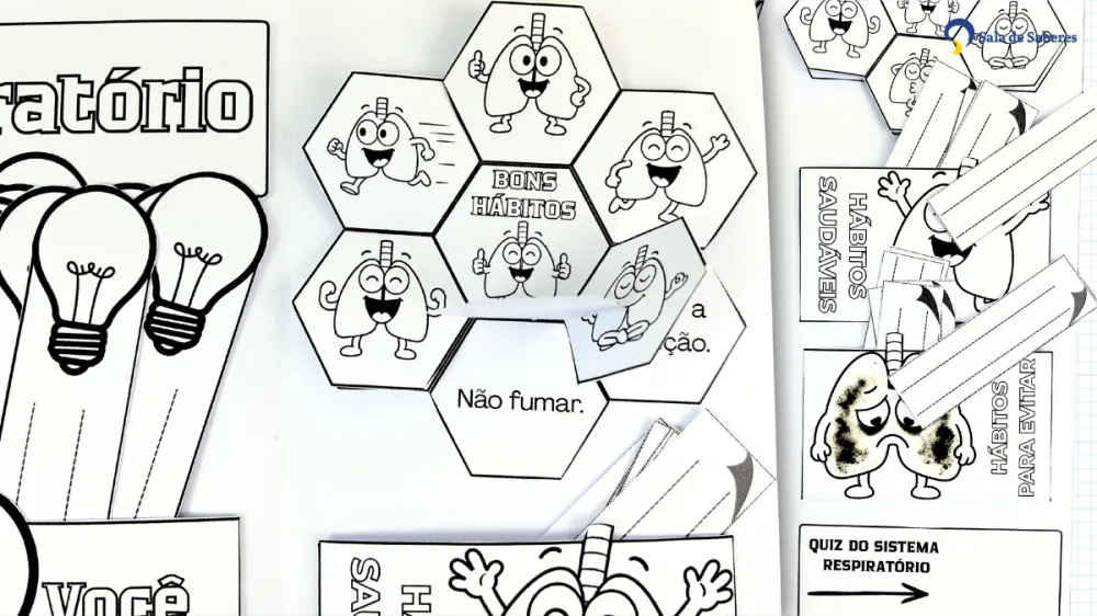 Imagem 13 de Lapbook Sistema Respiratório - PDF - Colorido e para colorir