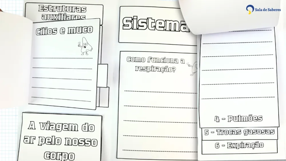 Imagem 14 de Lapbook Sistema Respiratório - PDF - Colorido e para colorir