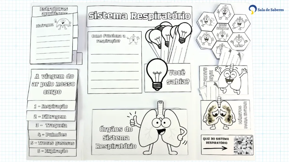 Imagem 3 de Lapbook Sistema Respiratório - PDF - Colorido e para colorir