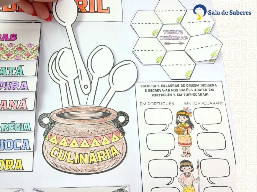 Imagem 4 de Lapbook Sobre os Povos Indígenas do Brasil — 19 de Abril 