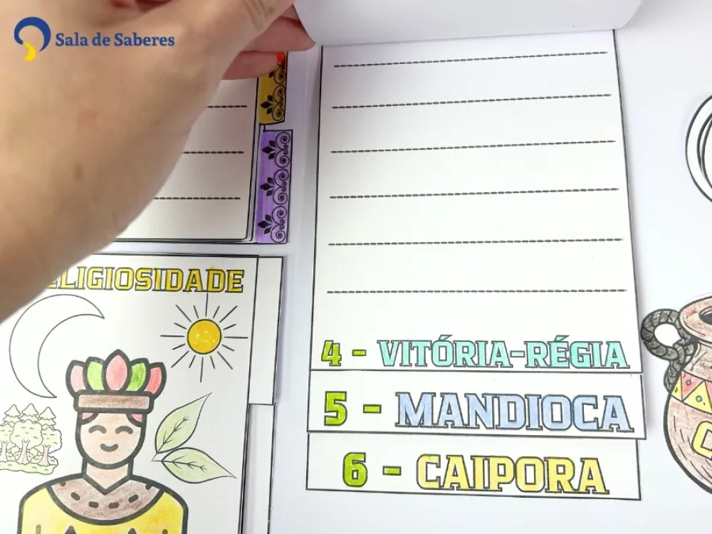 Imagem 5 de Lapbook Sobre os Povos Indígenas do Brasil — 19 de Abril 