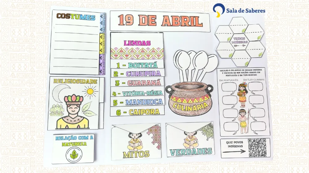 Imagem 7 de Lapbook Sobre os Povos Indígenas do Brasil — 19 de Abril 