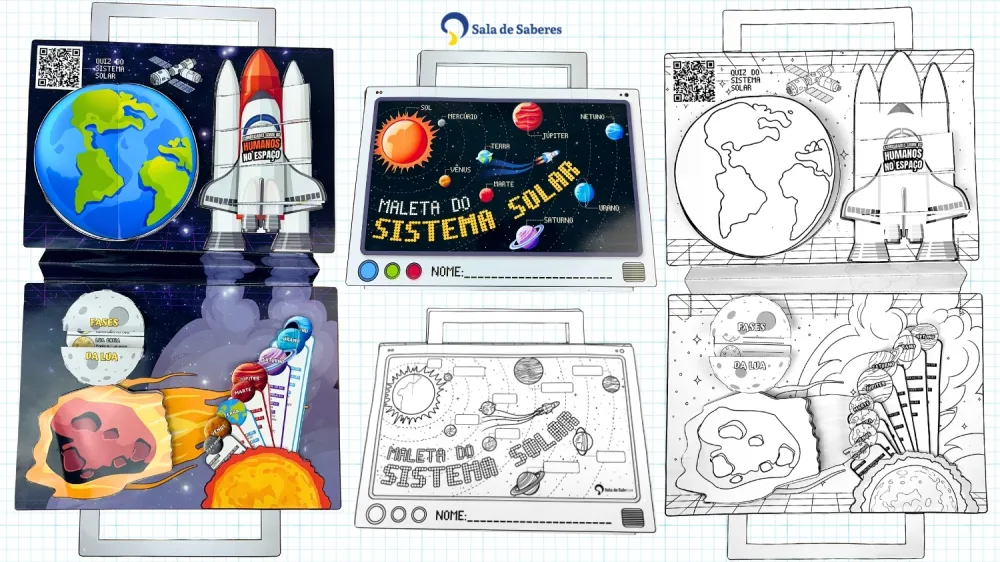 Imagem 2 de Maleta do Sistema Solar - Colorida e Para Colorir + atividades