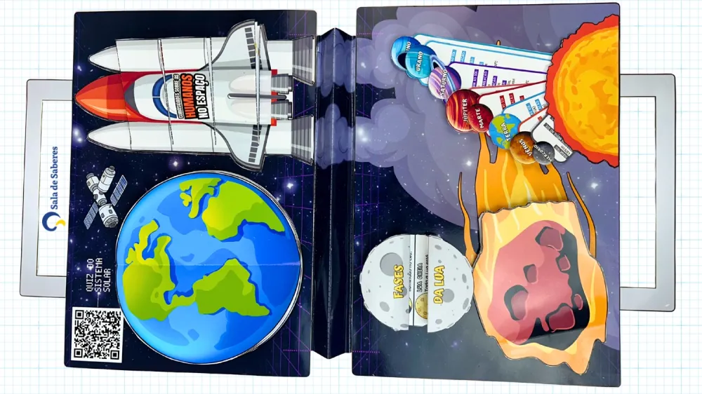 Imagem 4 de Maleta do Sistema Solar - Colorida e Para Colorir + atividades