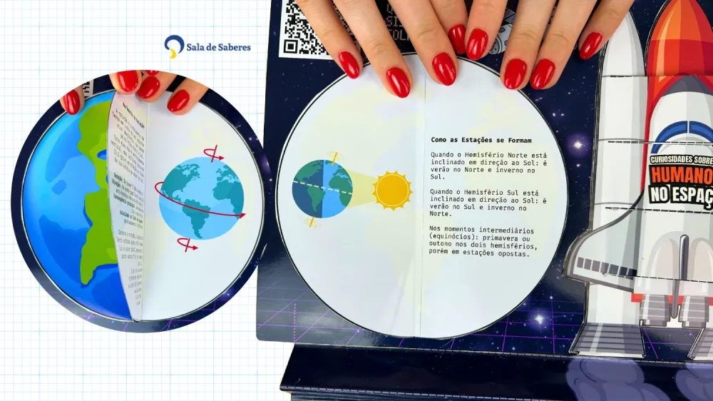 Imagem 8 de Maleta do Sistema Solar - Colorida e Para Colorir + atividades