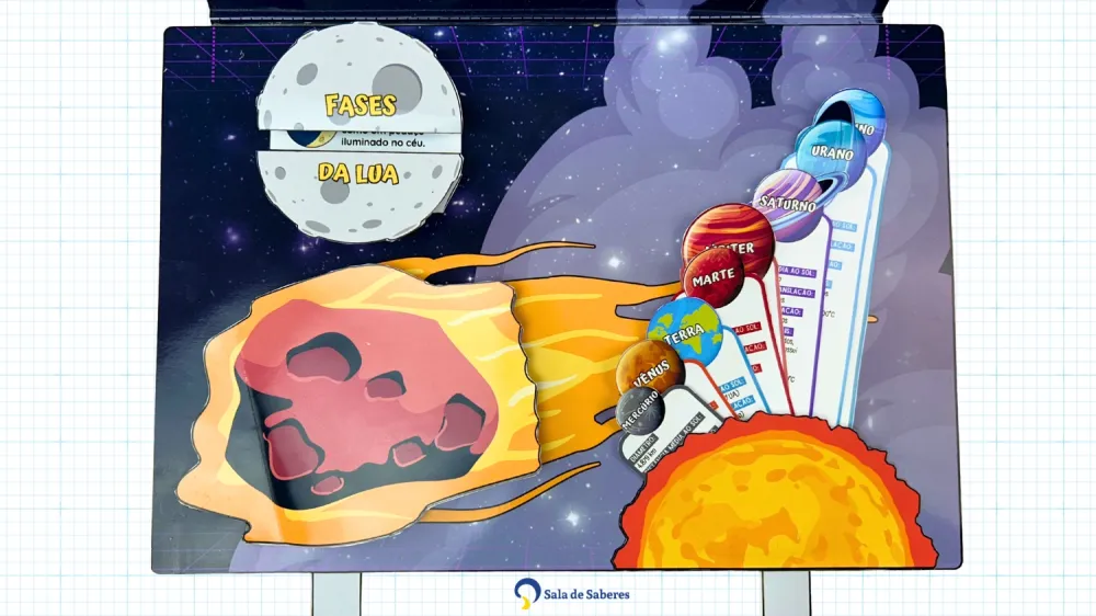 Imagem 10 de Maleta do Sistema Solar - Colorida e Para Colorir + atividades