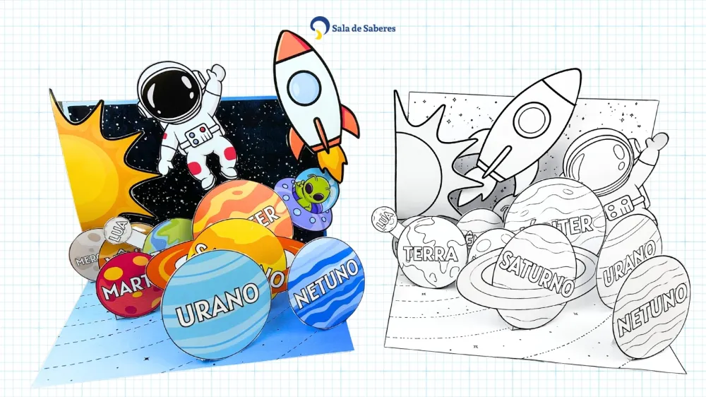 Imagem 2 de Maquete do Sistema Solar - Colorida e Para Colorir