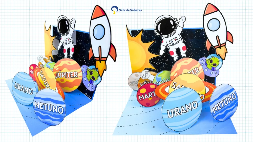 Imagem 3 de Maquete do Sistema Solar - Colorida e Para Colorir