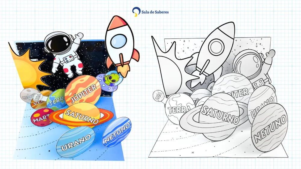 Imagem 4 de Maquete do Sistema Solar - Colorida e Para Colorir