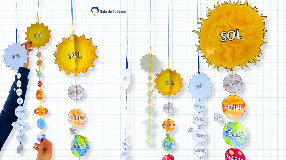 Imagem 4 de Móbile Educativo do Sistema Solar em PDF