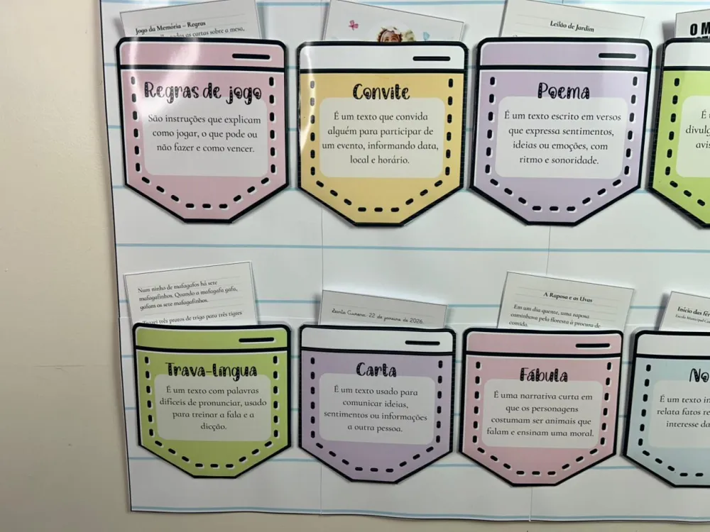 Imagem 5 de Painel de Gêneros Textuais Colorido com Tema Capivara