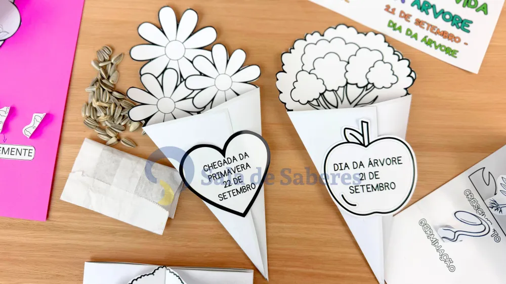 Imagem 11 de Partes da Planta + Maquete do Ciclo de Vida da Árvore