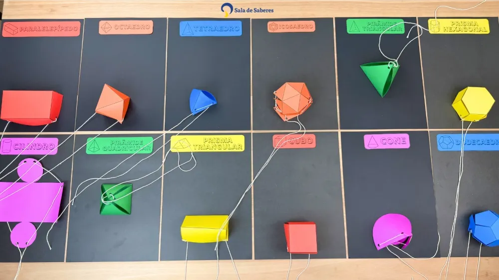 Imagem 2 de Sólidos Geométricos Interativos - 12 Planificações