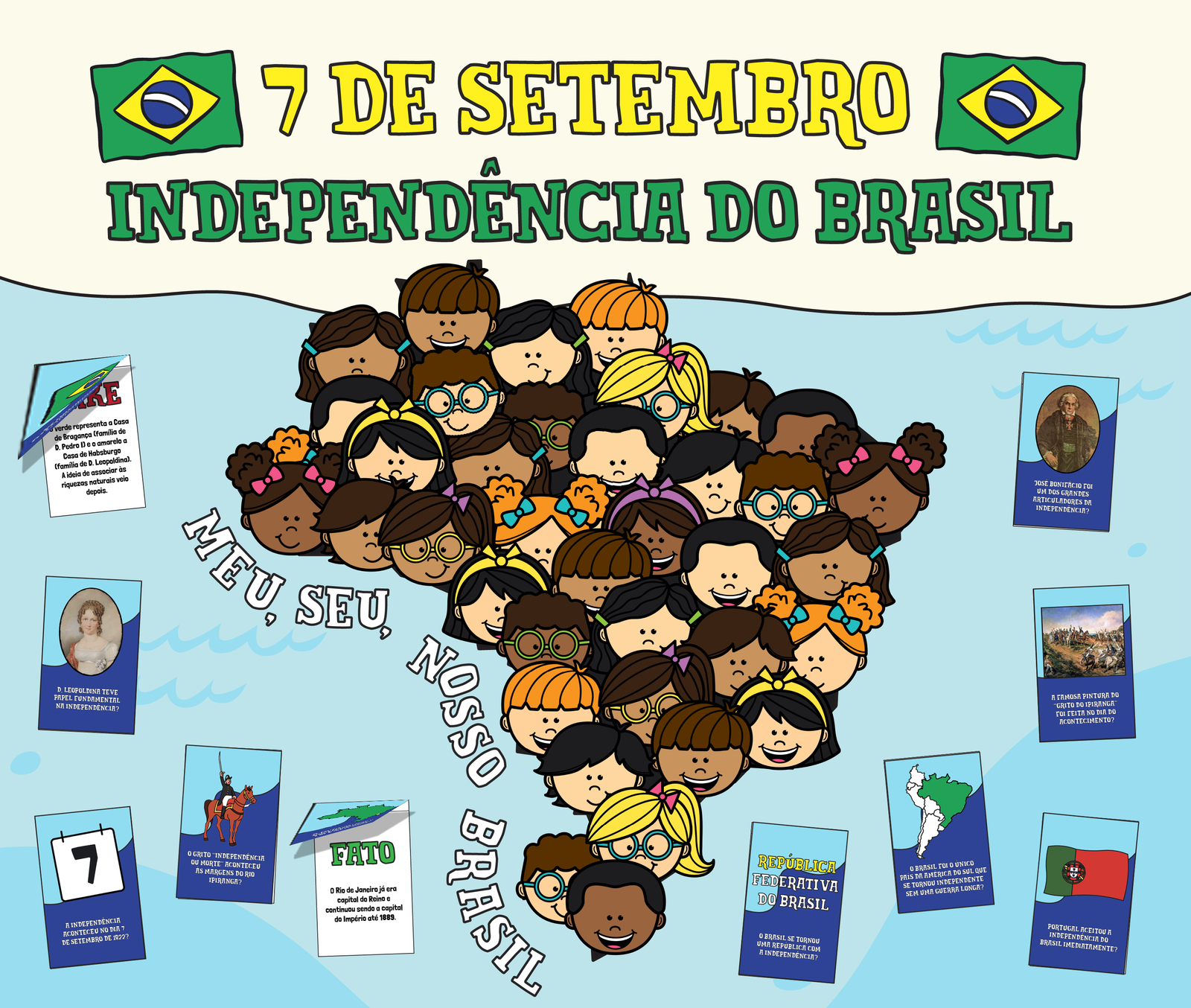 Imagem de Painel – 7 de Setembro: Independência do Brasil 