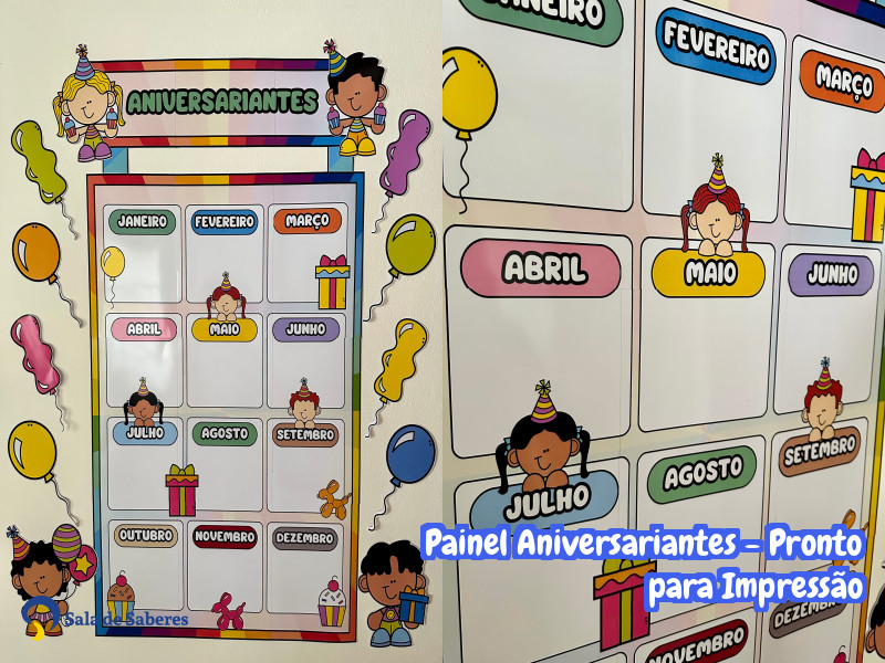Imagem de Painel Aniversariantes - Pronto para Impressão