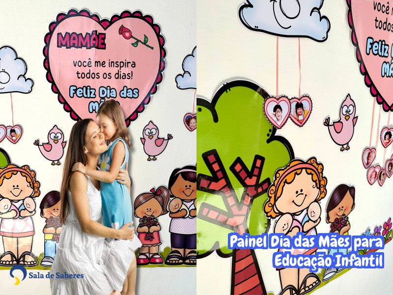Imagem de Painel Dia das Mães para Educação Infantil