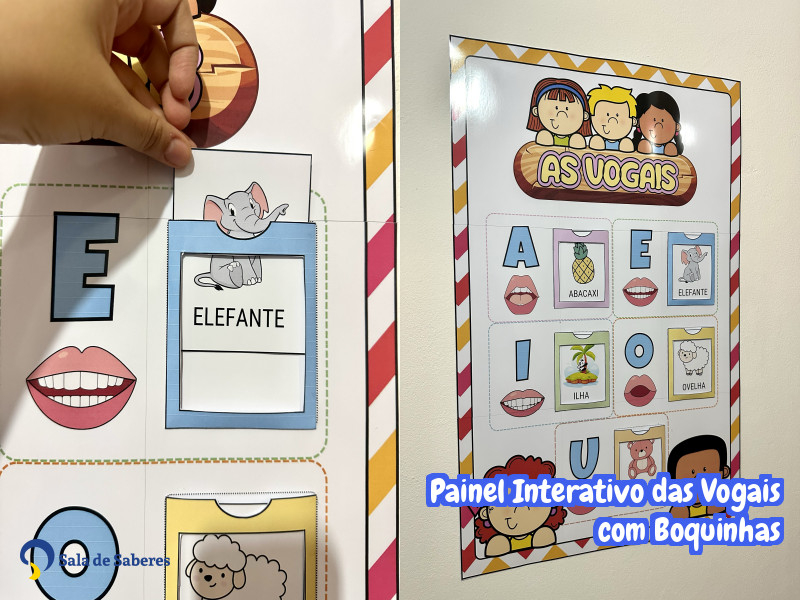 Imagem de Painel Interativo das Vogais com Boquinhas