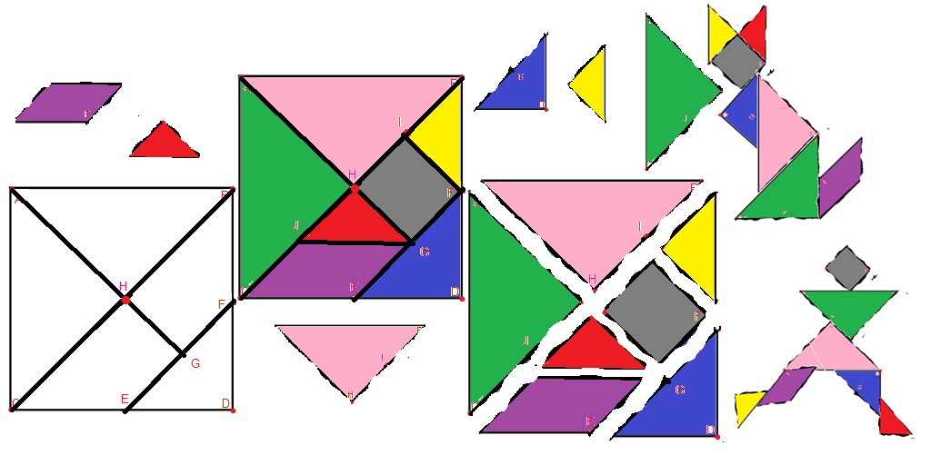 Jogos interativos tangram