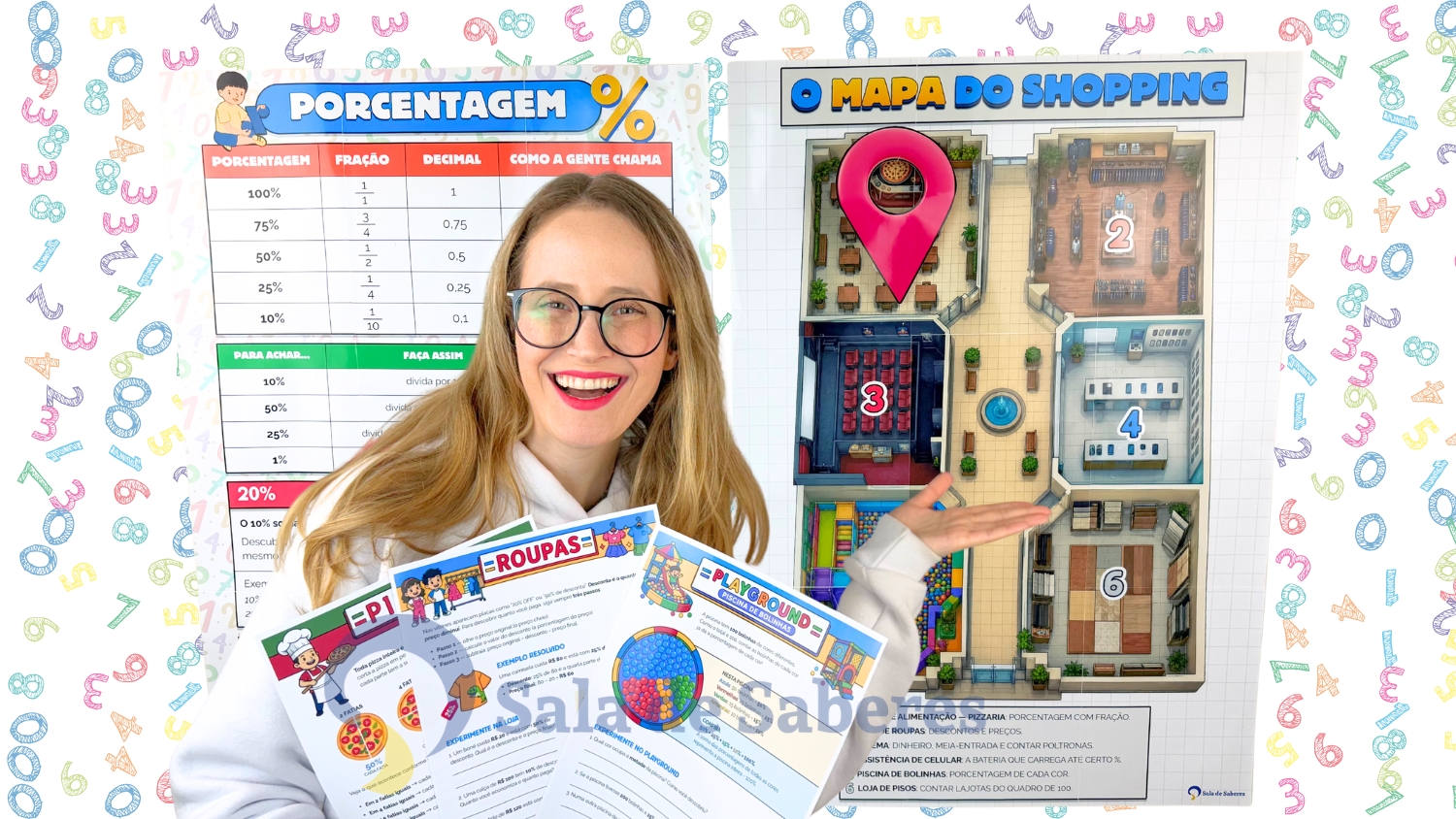 Imagem de Shopping da Porcentagem: 5º Ano com Painel e Mapa