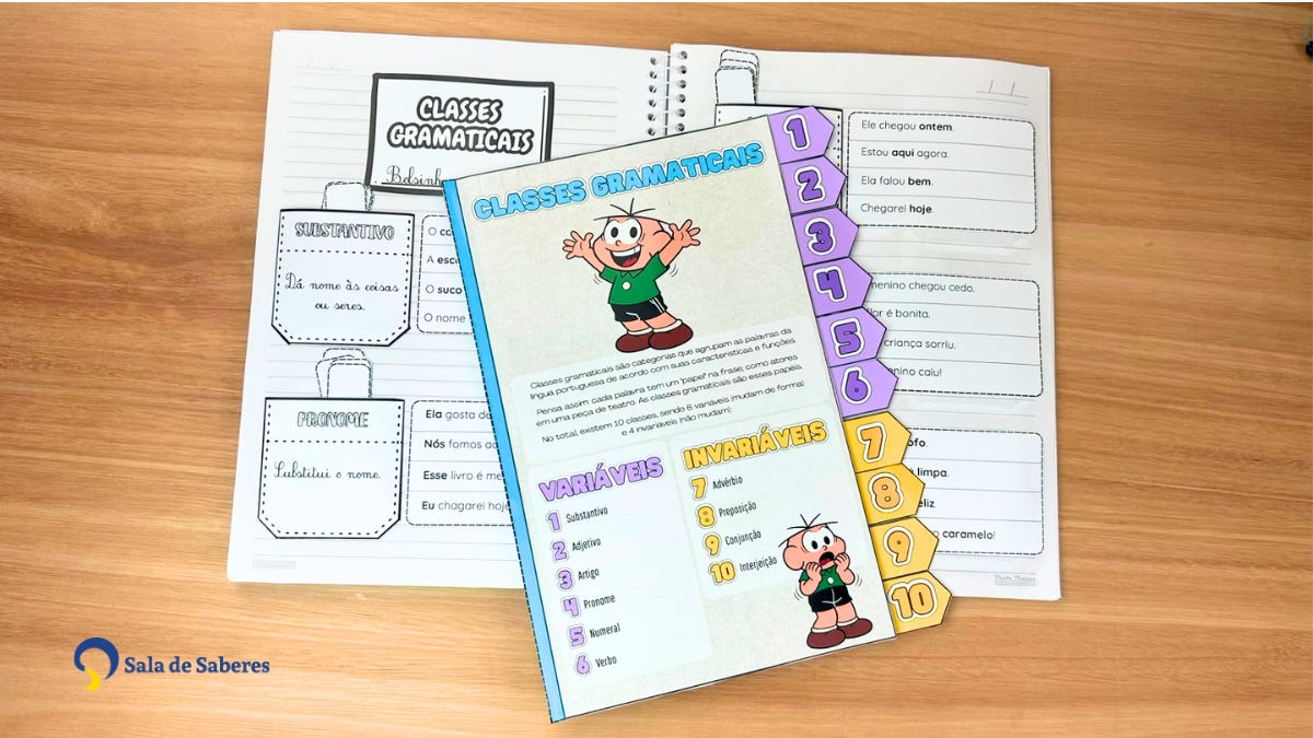 Imagem de Revistinha das Classes Gramaticais + Bolsinhos Interativos