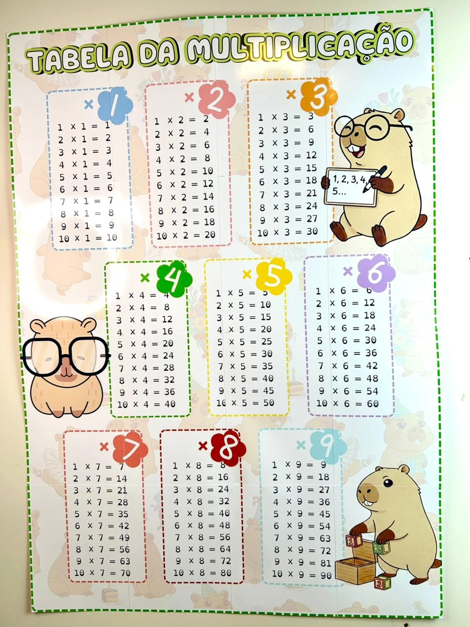 Imagem de Painel da Tabuada com Capivara para Aprender a Multiplicar!