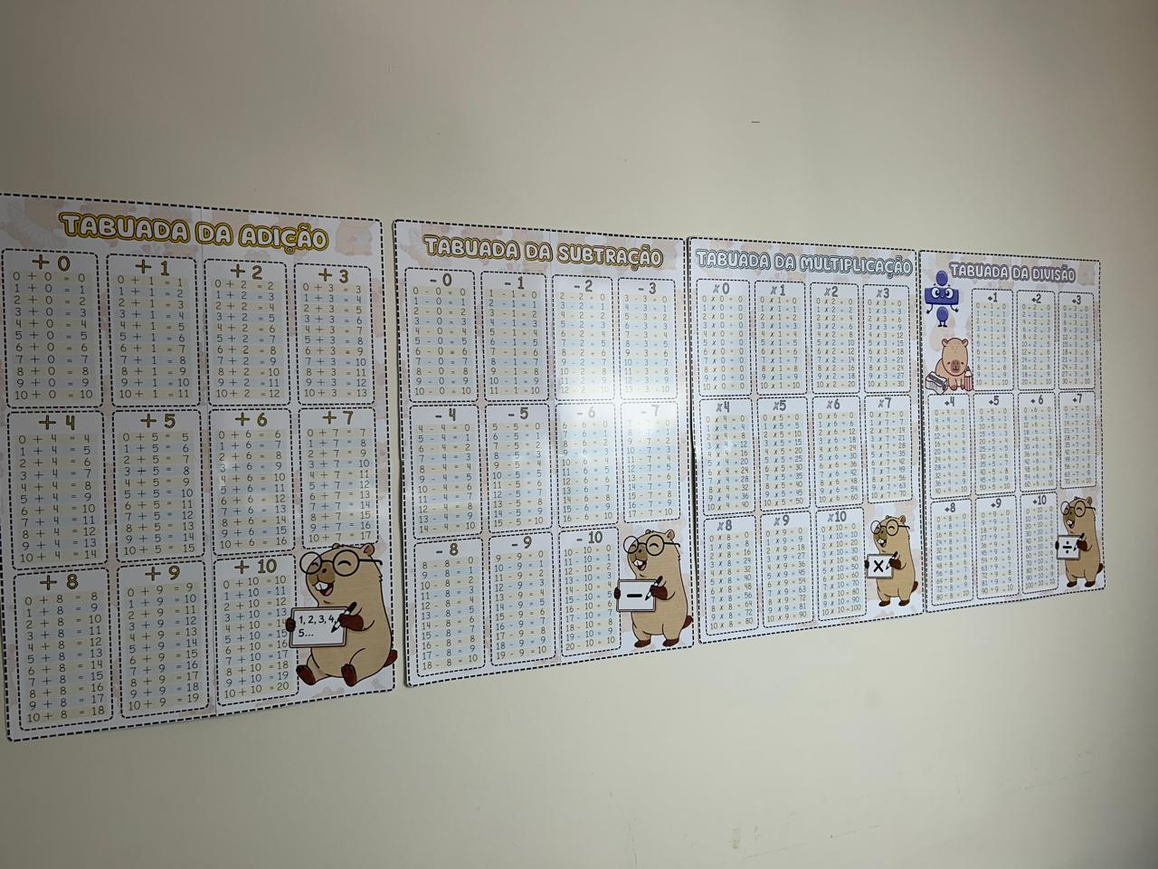 Imagem de Tabuadas Adição - Subtração - Multiplicação - Divisão 